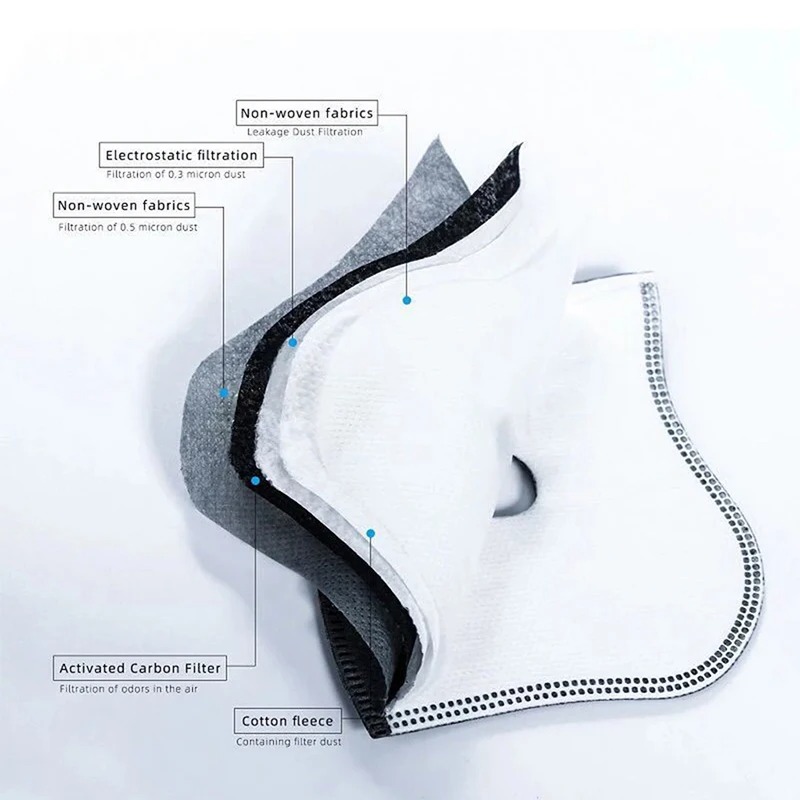Dust Mask Construction - Wymienny filtr węglowy PM2.5 do masek