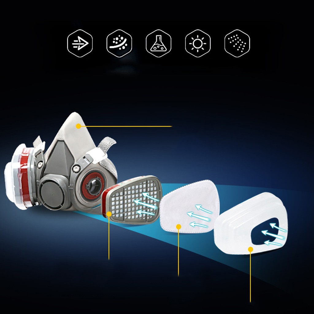 Maska przeciwpyłowa przemysłow – Respirator Half Face recenzja i cena