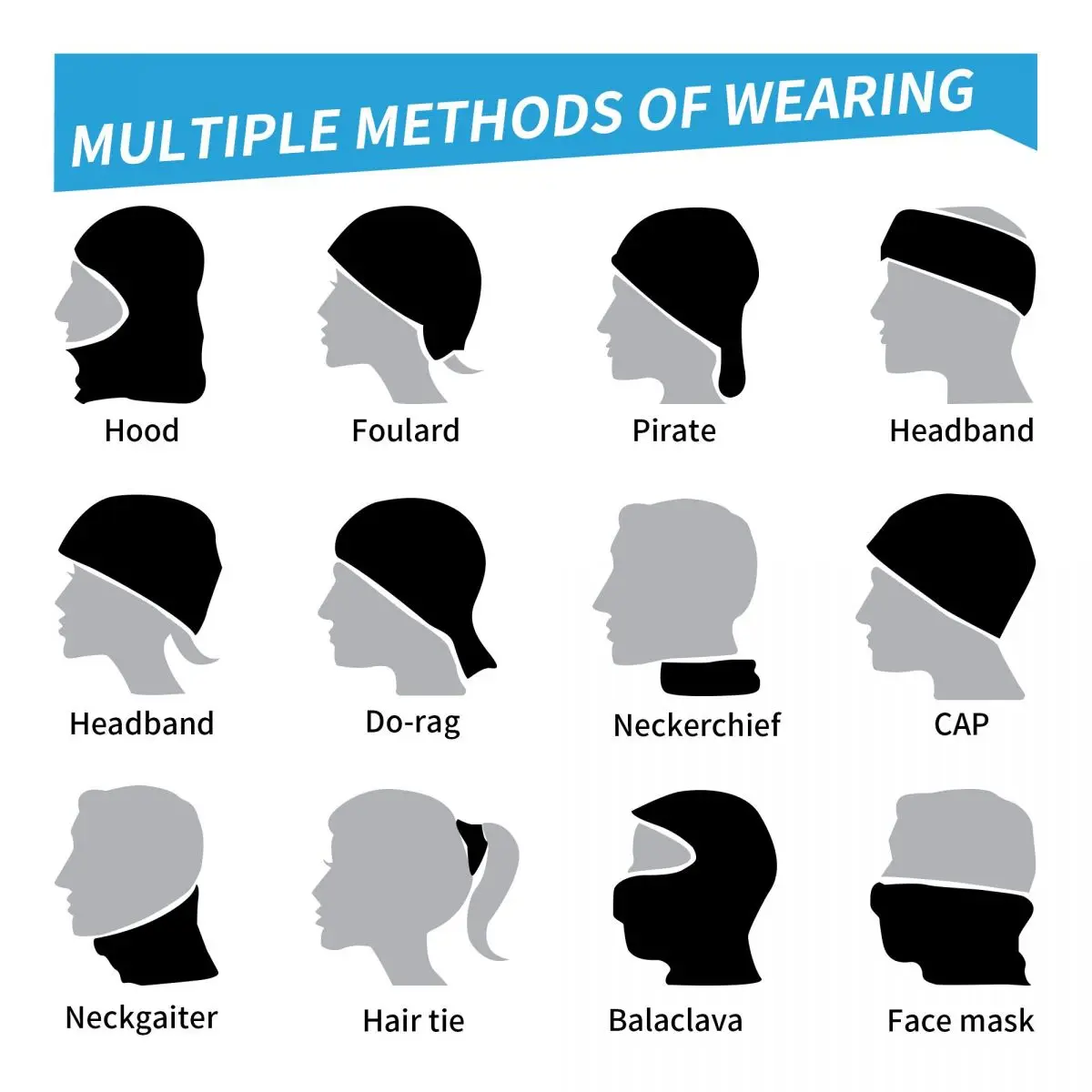 Niestandardowa, modna bandana  – Neck Gaiter Face Cover recenzja i cena