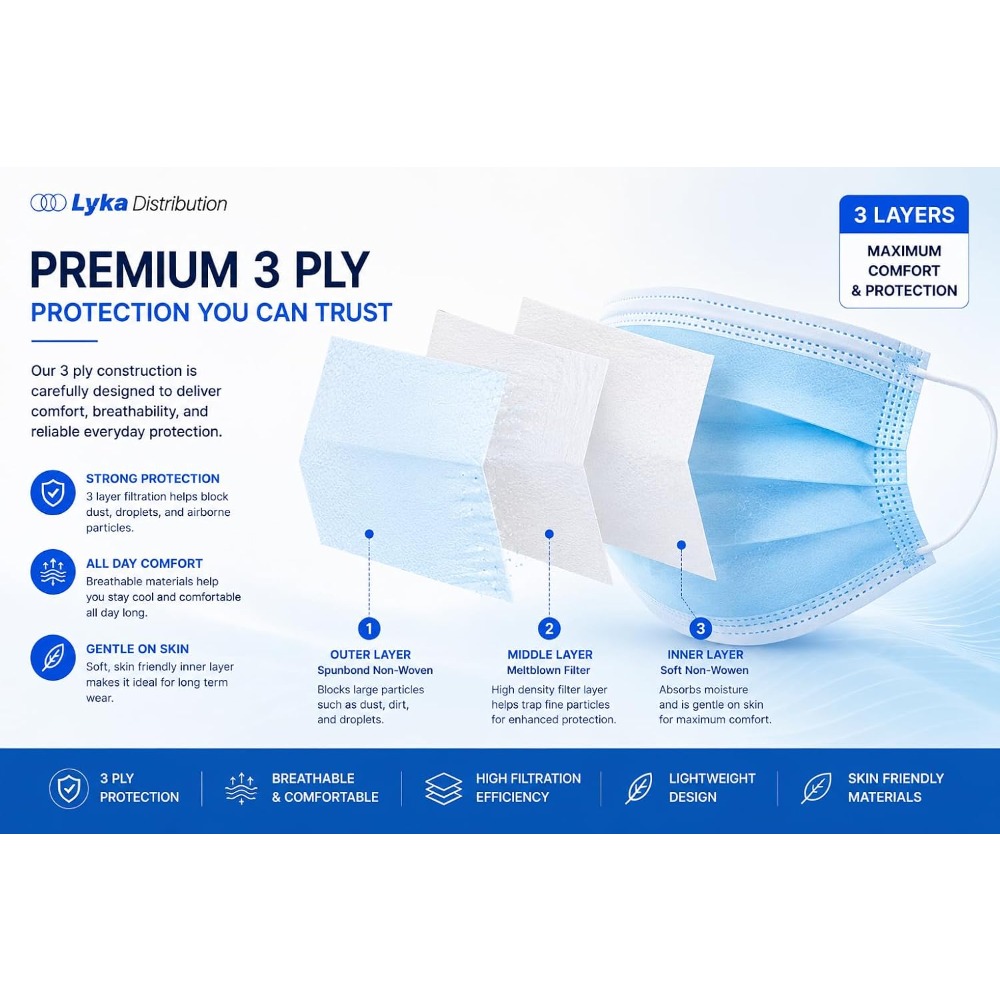 Maseczki na twarz - Wysokiej j – Disposable Mask Blue recenzja i cena