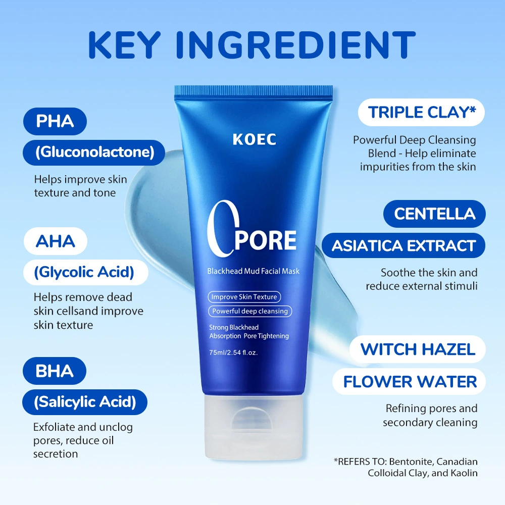 75 ml KOEC Zero Pore Blackhead – Dust Mask Construction recenzja i cena