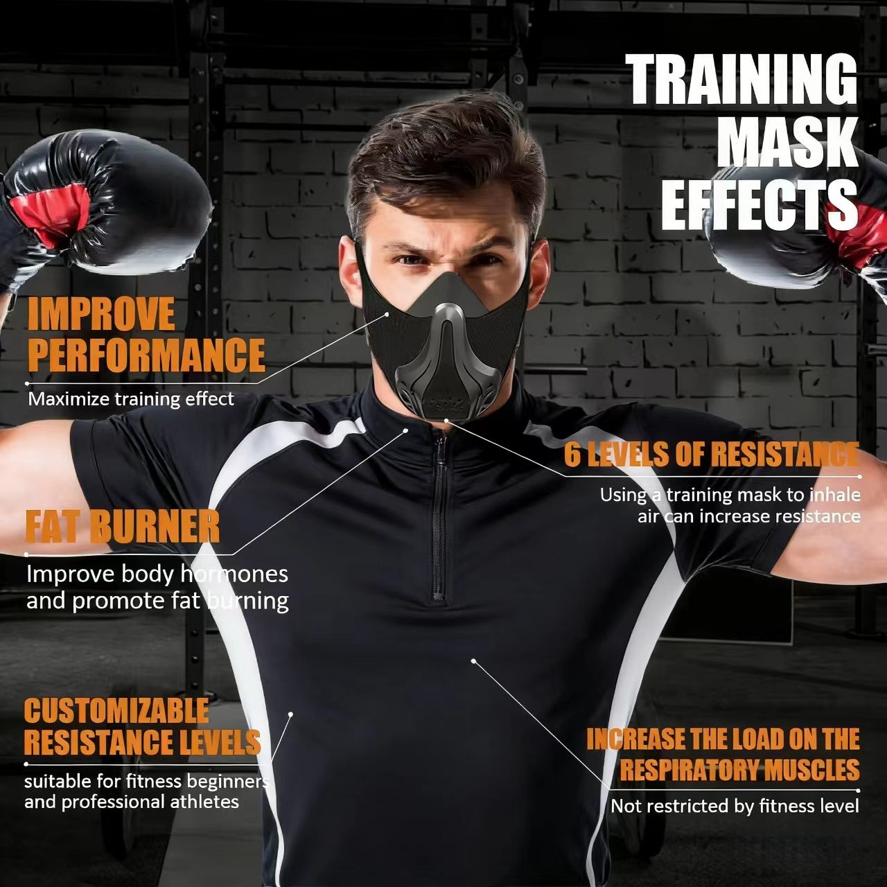 Maska sportowa z regulacją, ma – Anti Pollution Mask recenzja i cena