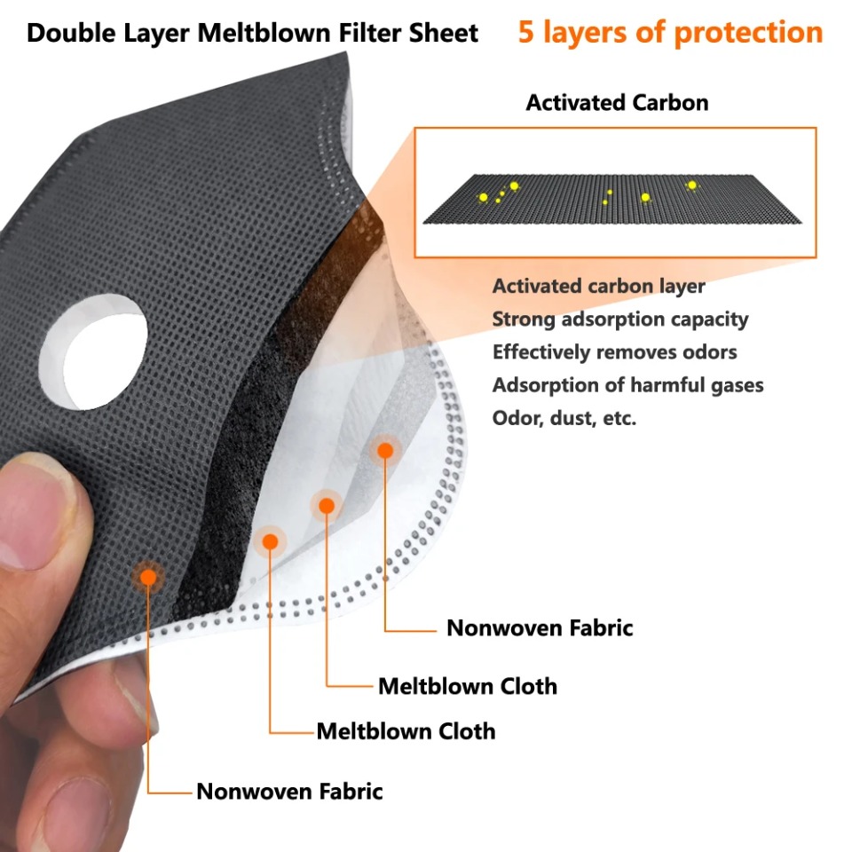 1 SZT. Maska rowerowa z filtre – Dust Mask Construction recenzja i cena
