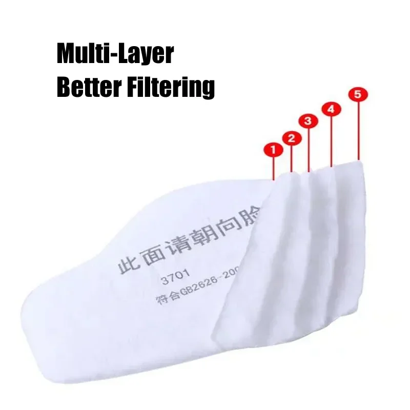 3701 filtr bawełniany cząstek  – Dust Mask Construction recenzja i cena