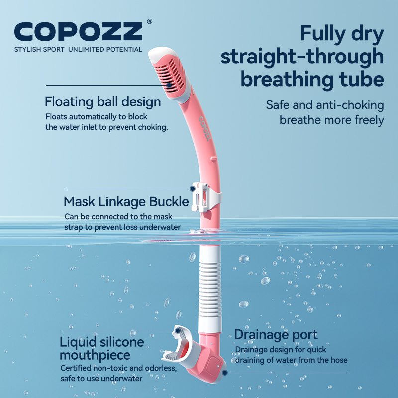 COPOZZ Nowa Maska do Nurkowani – Anti Pollution Mask recenzja i cena