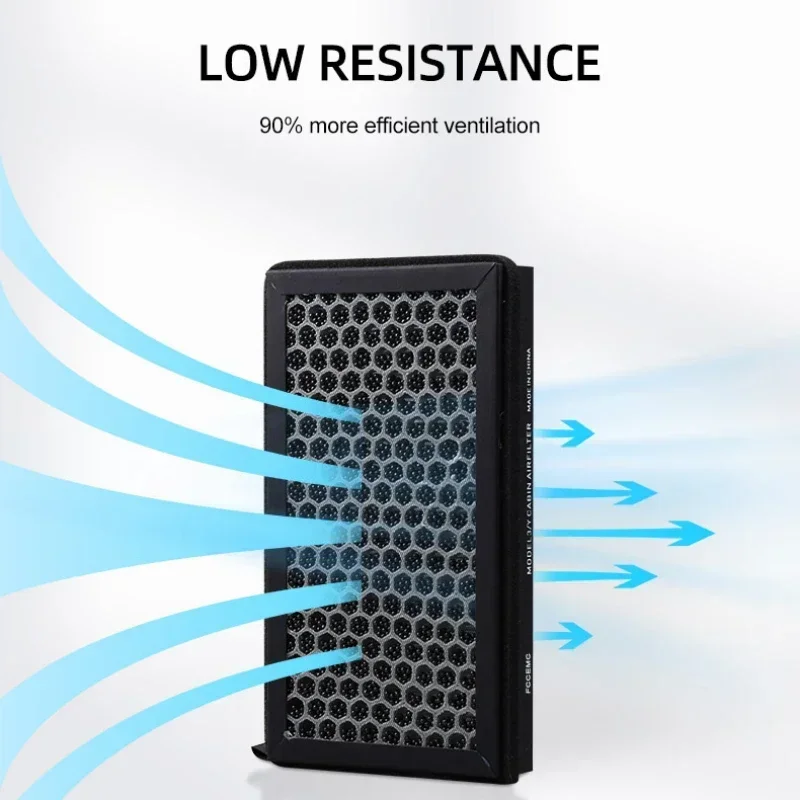 2 sztuki Filtr Powietrza HEPA  – Filter Replacement N95 recenzja i cena