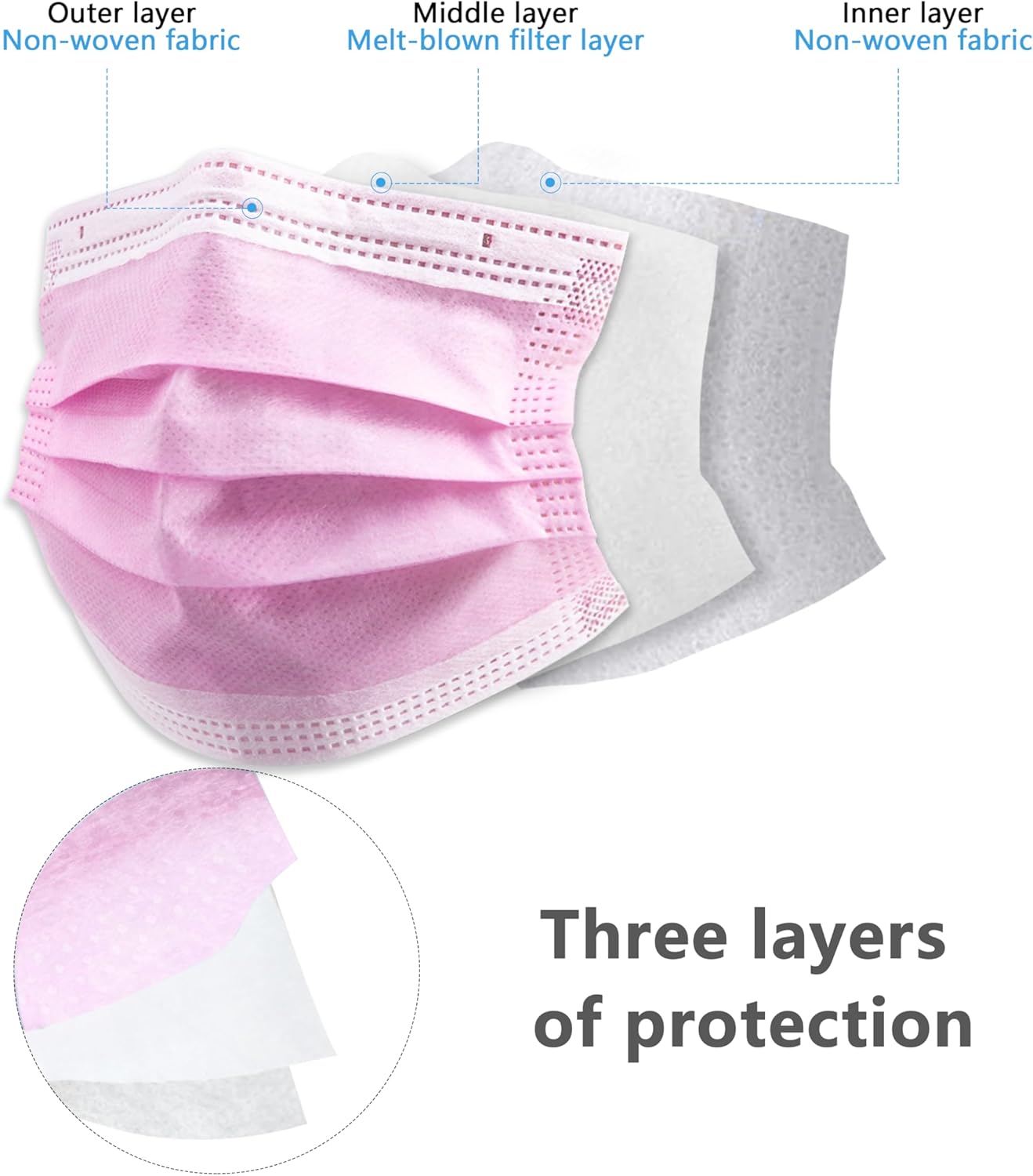 100/50 szt. Trójwarstwowe mase – Kids Face Mask recenzja i cena