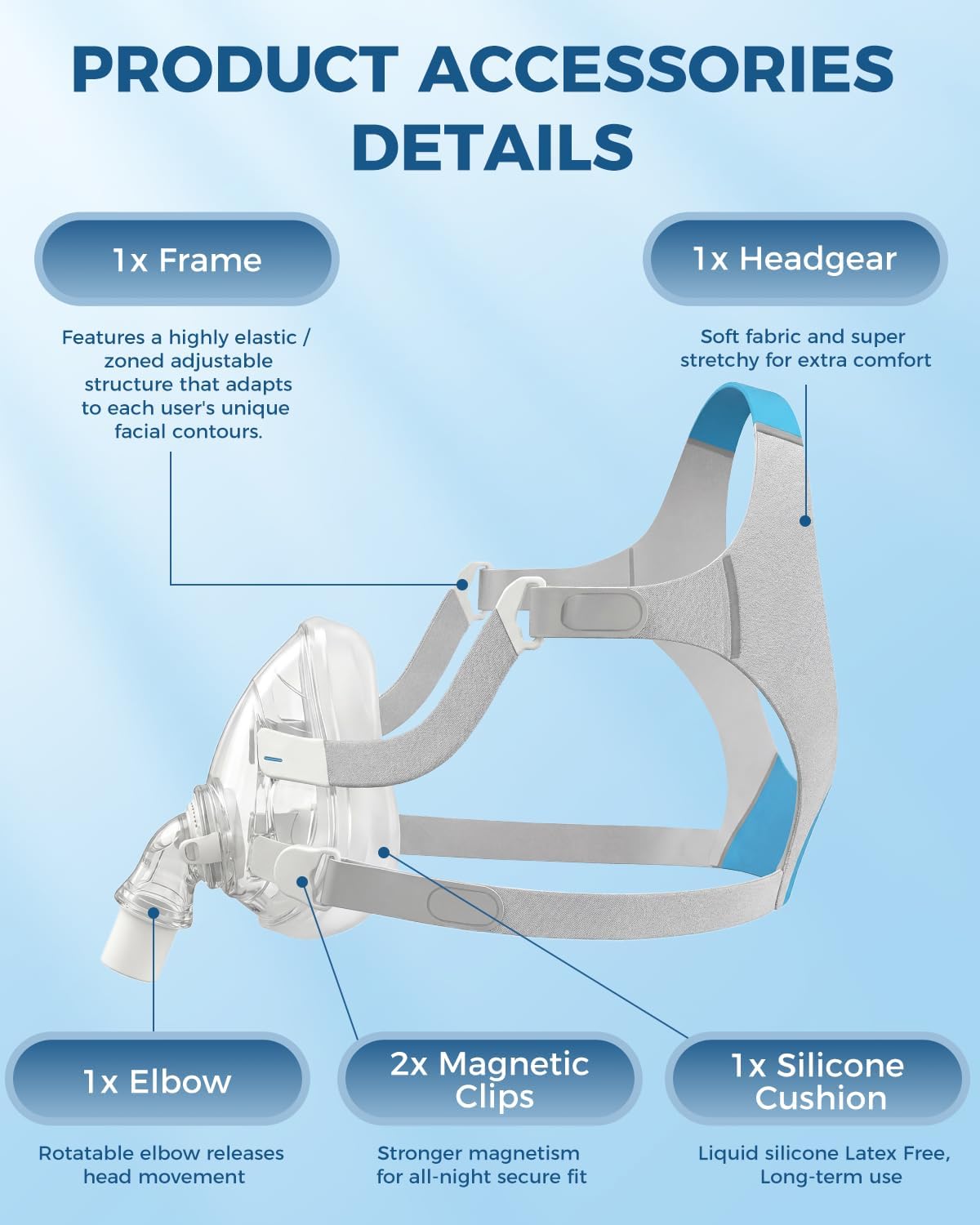 Kompatybilny z maską CPAP na c – Silicone Mask Bracket recenzja i cena